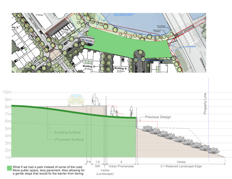 Illustration of a riverfront park.