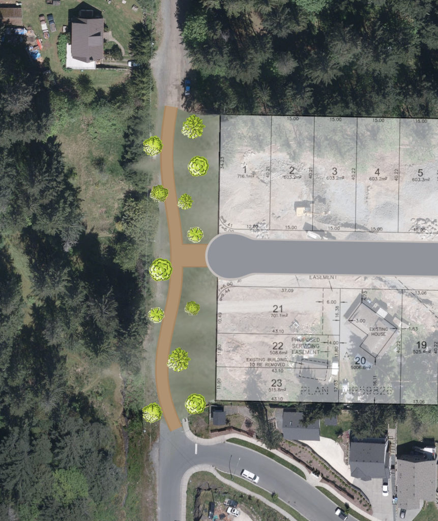 Park Ave Linear Park Concept